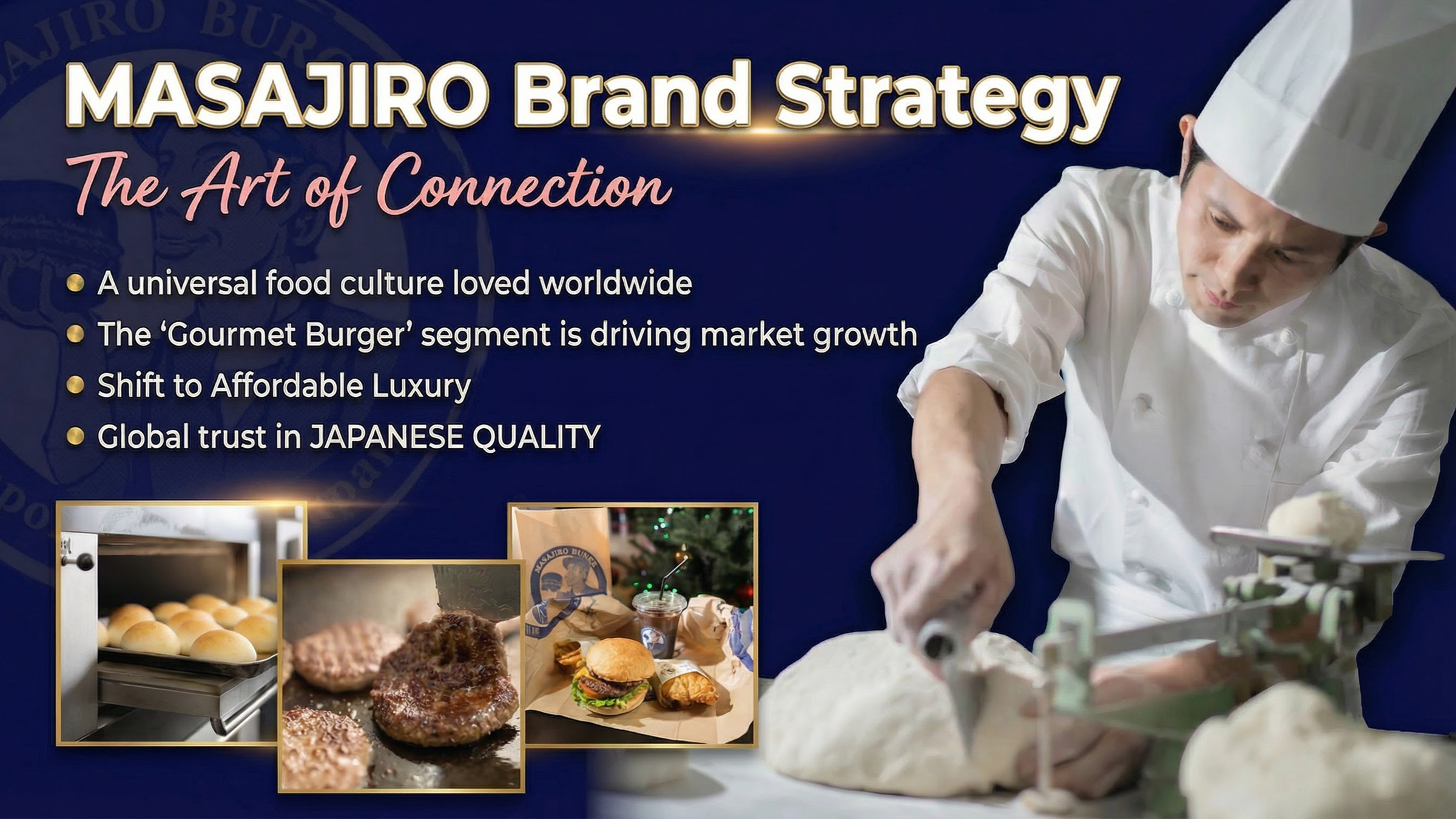 MASAJIRO BURGER FRANCHISE PARTNERSHIP FOR GLOBAL GROWTH